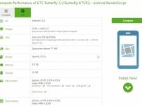 HTC Butterfly 3 може да осигури QHD дисплей, Snapdragon 810 и 13MP камера за селфи