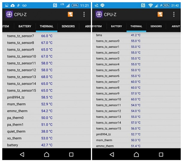 Потребителите на Sony Xperia Z4 в Япония вече се оплакват от прегряване