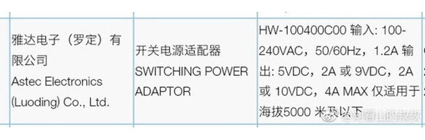 Следващата версия на Huawei SuperCharge може да поддържа зареждане при 40 W