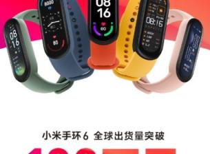 Намалява ли популярността на евтините фитнес гривни?