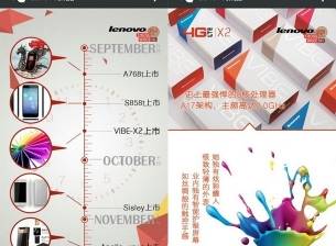 Lenovo планира поне 5 нови телефона, включително и Vibe X2