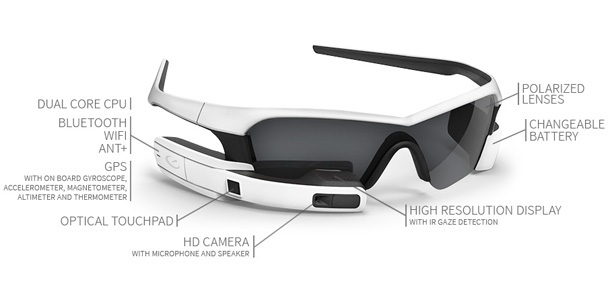 Recon Jet конкурира Google Glass