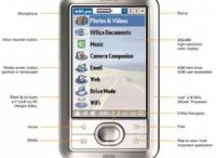 Спецификация на Palm LifeDrive