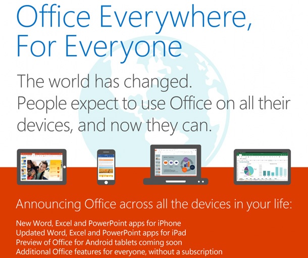Microsoft пусна Office безплатно за iPad, iPhone и Android