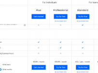 Dropbox въвежда нови ограничения за безплатния си план