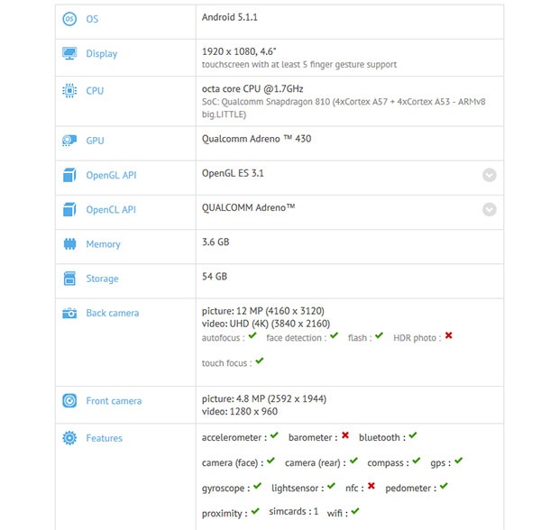 OnePlus може би работи по смартфон с 4,6