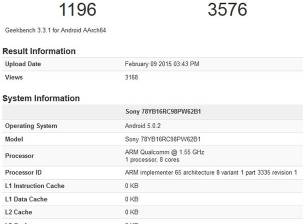 Появиха се тестове на Sony Xperia Z4
