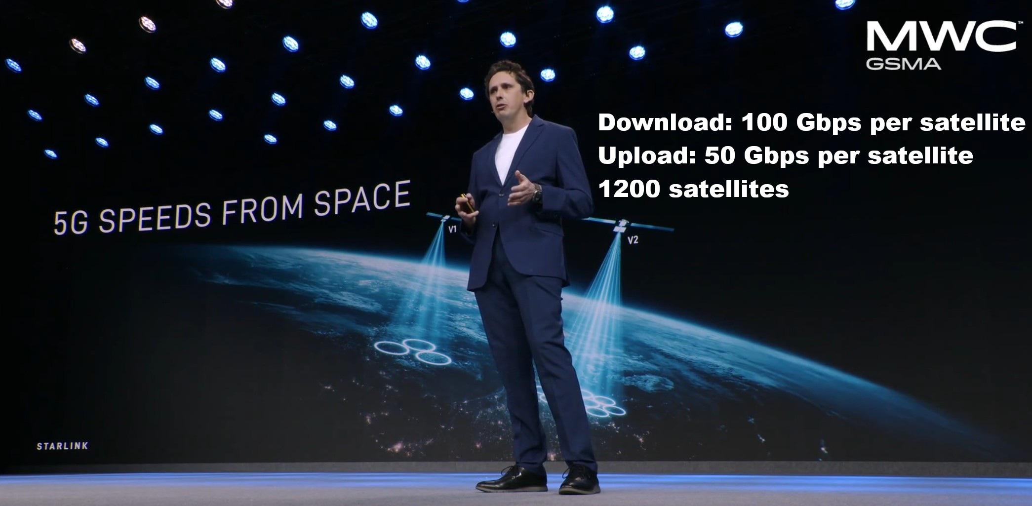 SpaceX представи Starlink Mobile. Няма да замества операторите, а ще ги допълва