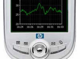 Борсов рейтинг