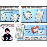 Gmail вече работи с Exchange ActiveSync