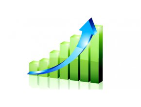 HTC с 68% ръст в печалбата за тримесечието