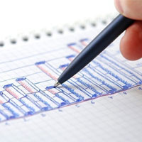 Американският пазар за Интернет реклама отбелязва спад през първото тримесечие