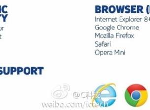 Слух: Nokia Music ще се предлага за Android и iOS