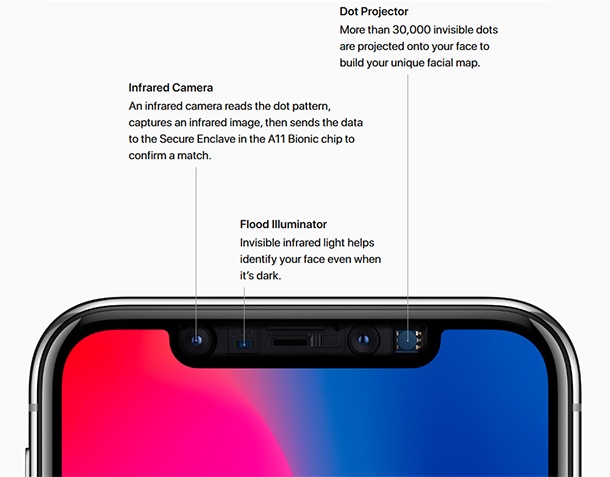 Сензорите за Face ID може да ограничат наличността от iPhone X