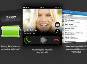 Ъпдейт на BlackBerry 10 активира FM радиото, носи и други промени