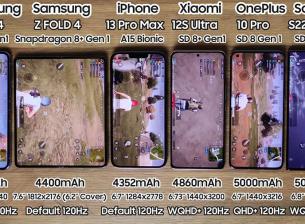 Батериите на Galaxy Z Flip4 и Fold4 издържат по-дълго от Galaxy S22 Ultra