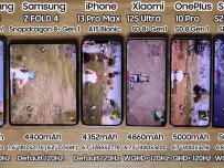 Батериите на Galaxy Z Flip4 и Fold4 издържат по-дълго от Galaxy S22 Ultra