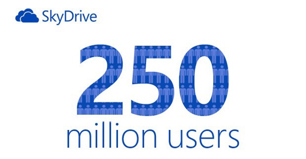 SkyDrive вече има 250 милиона потребители
