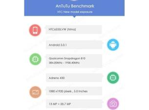 Бенчмарк потвърждава характеристиките на HTC Hima