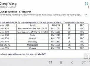 Ъпдейтът до Windows 10 Mobile може да стартира на 17 март