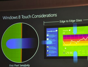 Какви са хардуерните изисквания за Windows 8?