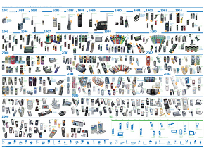 Слух твърди, че Microsoft иска да купи Nokia, финландците отричат