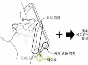 Технология на Samsung ще позволи на телефоните да улавят по-добре шепот