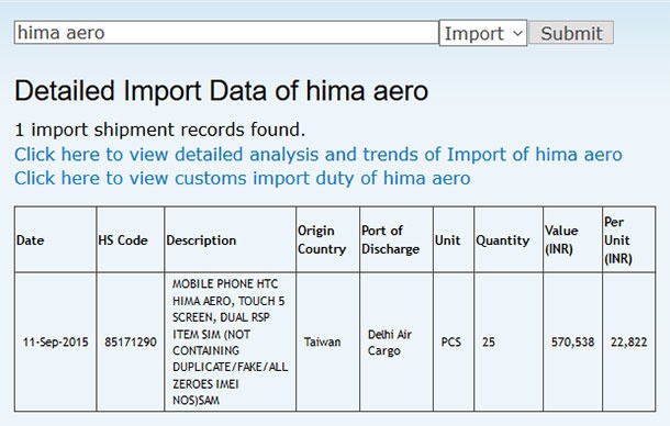 HTC One A9 беше забелязан при внос в Индия