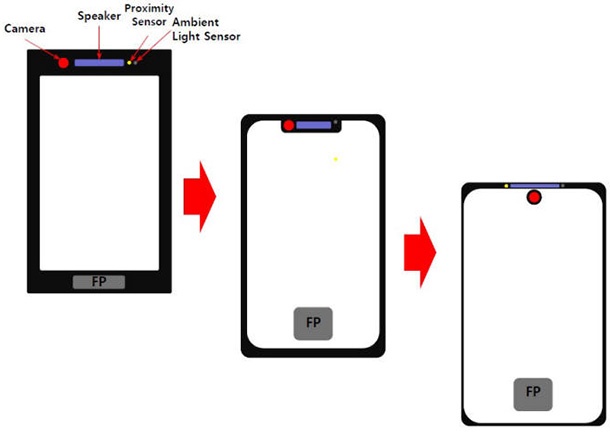 Huawei измисли любопитна алтернатива на изрязания дисплей