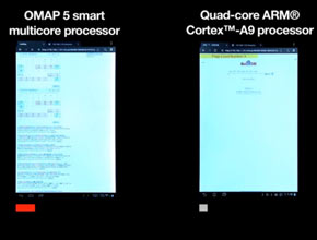 Texas Instruments сравнява своя двуядрен чип Cortex-A15 с четириядрен Cortex-A9