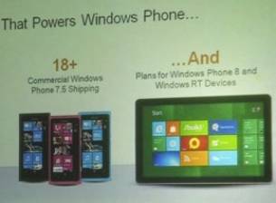 Процесори Snapdragon и в телефоните с Windows Phone 8