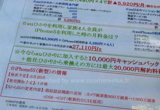 Операторски документ подсказва за премиера на iPhone 5S през юни