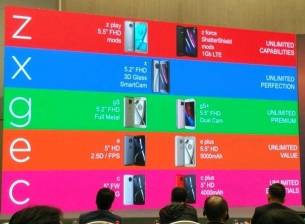 Ето цялата продуктова гама на Motorola за тази година