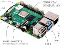 Raspberry Pi има проблем с дизайна на USB Type-C порта