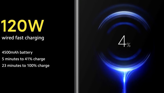 Догодина мощността на зареждане на смартфоните може да достигне над 200W