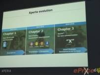 Sony слага край на сериите Xperia C и Xperia M