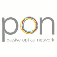 10 щастливи абоната на PON от Spectrum Net гледаха на живо ФОРМУЛА 1 в Истанбул