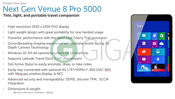 Dell подготвя нова версия на таблета Venue 8 Pro с Windows 10