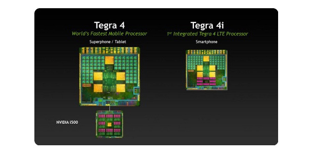 NVIDIA представи Tegra 4i