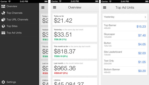 Google пуска AdSense приложение за iOS