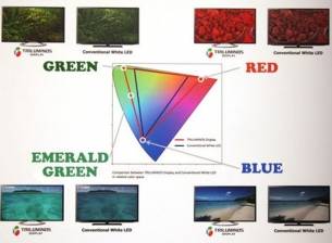Sony готви интересни телефони за втората половина на годината