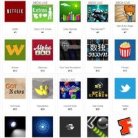 Кодът за всички приложения за WP7 е достъпен директно от сървърите на Microsoft