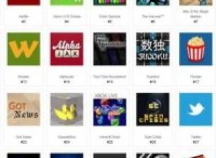 Кодът за всички приложения за WP7 е достъпен директно от сървърите на Microsoft