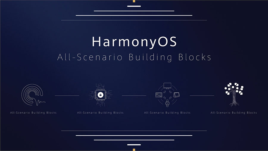 Първият смартфон с HarmonyOS ще се появи догодина