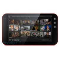 Информация за таблетите на Dell