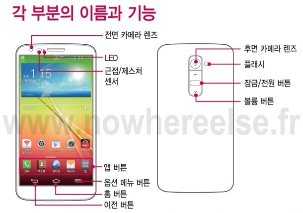 LG G2 ще има слот за nano-SIM карта, но не и скенер за отпечатъци