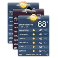 Кои са най-използваните приложения за iPhone?