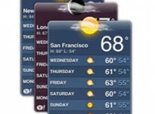 Кои са най-използваните приложения за iPhone?
