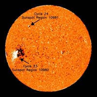 Слънчеви изригвания заплашват мобилните комуникации