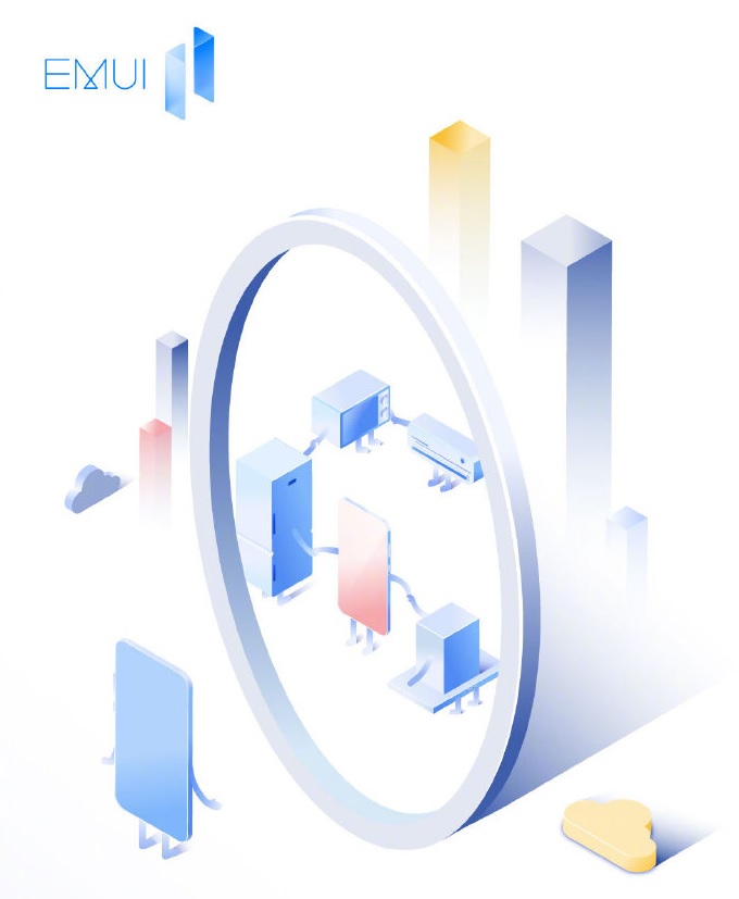 EMUI 11 ще предложи по-лесна свързаност с други устройства